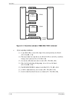 Предварительный просмотр 166 страницы Fujitsu MHW2060BK - Mobile 60 GB Hard Drive Maintenance Manual