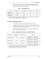 Предварительный просмотр 29 страницы Fujitsu MHW2080BJ Product/Maintenance Manual