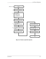 Предварительный просмотр 63 страницы Fujitsu MHW2080BJ Product/Maintenance Manual