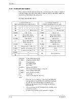 Предварительный просмотр 106 страницы Fujitsu MHW2080BJ Product/Maintenance Manual