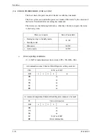 Предварительный просмотр 128 страницы Fujitsu MHW2080BJ Product/Maintenance Manual