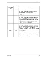 Предварительный просмотр 147 страницы Fujitsu MHW2080BJ Product/Maintenance Manual