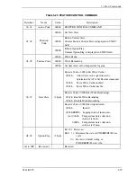 Предварительный просмотр 155 страницы Fujitsu MHW2080BJ Product/Maintenance Manual