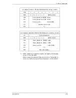 Предварительный просмотр 167 страницы Fujitsu MHW2080BJ Product/Maintenance Manual