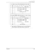 Предварительный просмотр 175 страницы Fujitsu MHW2080BJ Product/Maintenance Manual