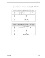 Предварительный просмотр 197 страницы Fujitsu MHW2080BJ Product/Maintenance Manual