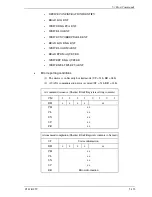 Предварительный просмотр 209 страницы Fujitsu MHW2080BJ Product/Maintenance Manual