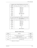 Предварительный просмотр 241 страницы Fujitsu MHW2080BJ Product/Maintenance Manual