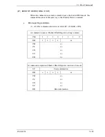 Preview for 179 page of Fujitsu MHX2250BT Product Manual