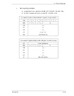 Предварительный просмотр 195 страницы Fujitsu MHX2250BT Product Manual