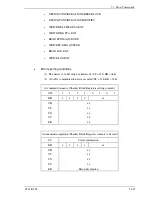 Предварительный просмотр 207 страницы Fujitsu MHX2250BT Product Manual