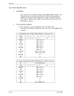 Предварительный просмотр 218 страницы Fujitsu MHX2250BT Product Manual