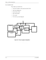 Preview for 62 page of Fujitsu MHY2040BH Product/Maintenance Manual