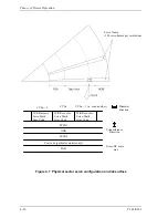 Preview for 74 page of Fujitsu MHY2040BH Product/Maintenance Manual