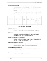 Preview for 75 page of Fujitsu MHY2040BH Product/Maintenance Manual