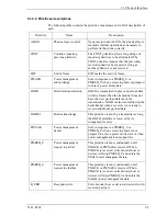 Preview for 83 page of Fujitsu MHY2040BH Product/Maintenance Manual