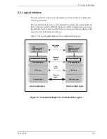 Preview for 89 page of Fujitsu MHY2040BH Product/Maintenance Manual