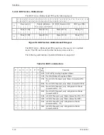 Preview for 96 page of Fujitsu MHY2040BH Product/Maintenance Manual