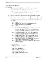 Preview for 100 page of Fujitsu MHY2040BH Product/Maintenance Manual