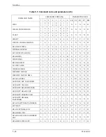 Preview for 106 page of Fujitsu MHY2040BH Product/Maintenance Manual