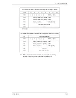 Preview for 111 page of Fujitsu MHY2040BH Product/Maintenance Manual