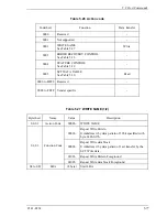 Preview for 155 page of Fujitsu MHY2040BH Product/Maintenance Manual