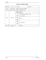 Preview for 158 page of Fujitsu MHY2040BH Product/Maintenance Manual