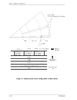 Предварительный просмотр 74 страницы Fujitsu MHY2040BS Product/Maintenance Manual