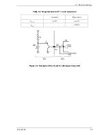 Предварительный просмотр 87 страницы Fujitsu MHY2040BS Product/Maintenance Manual