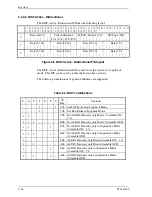 Предварительный просмотр 96 страницы Fujitsu MHY2040BS Product/Maintenance Manual