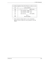 Предварительный просмотр 117 страницы Fujitsu MHY2040BS Product/Maintenance Manual