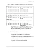 Предварительный просмотр 123 страницы Fujitsu MHY2040BS Product/Maintenance Manual