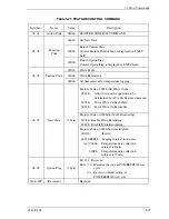 Предварительный просмотр 157 страницы Fujitsu MHY2040BS Product/Maintenance Manual