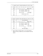 Предварительный просмотр 175 страницы Fujitsu MHY2040BS Product/Maintenance Manual