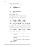 Предварительный просмотр 186 страницы Fujitsu MHY2040BS Product/Maintenance Manual