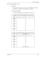 Предварительный просмотр 249 страницы Fujitsu MHY2040BS Product/Maintenance Manual