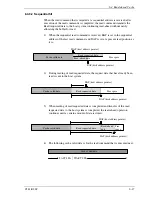 Предварительный просмотр 283 страницы Fujitsu MHY2040BS Product/Maintenance Manual