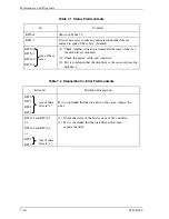 Предварительный просмотр 298 страницы Fujitsu MHY2040BS Product/Maintenance Manual