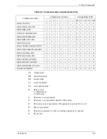 Preview for 103 page of Fujitsu MHZ2080BJ Product/Maintenance Manual