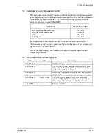 Preview for 199 page of Fujitsu MHZ2080BJ Product/Maintenance Manual