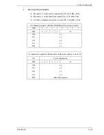 Preview for 201 page of Fujitsu MHZ2080BJ Product/Maintenance Manual