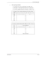 Preview for 203 page of Fujitsu MHZ2080BJ Product/Maintenance Manual