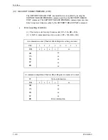 Preview for 204 page of Fujitsu MHZ2080BJ Product/Maintenance Manual