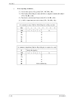 Preview for 206 page of Fujitsu MHZ2080BJ Product/Maintenance Manual