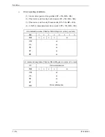 Preview for 210 page of Fujitsu MHZ2080BJ Product/Maintenance Manual