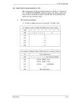 Preview for 211 page of Fujitsu MHZ2080BJ Product/Maintenance Manual