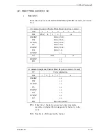 Preview for 243 page of Fujitsu MHZ2080BJ Product/Maintenance Manual