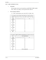 Preview for 246 page of Fujitsu MHZ2080BJ Product/Maintenance Manual