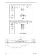 Предварительный просмотр 240 страницы Fujitsu MJA2080BH Product/Maintenance Manual