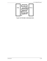 Предварительный просмотр 253 страницы Fujitsu MJA2080BH Product/Maintenance Manual